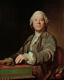Composer, Christoph Willibald Gluck